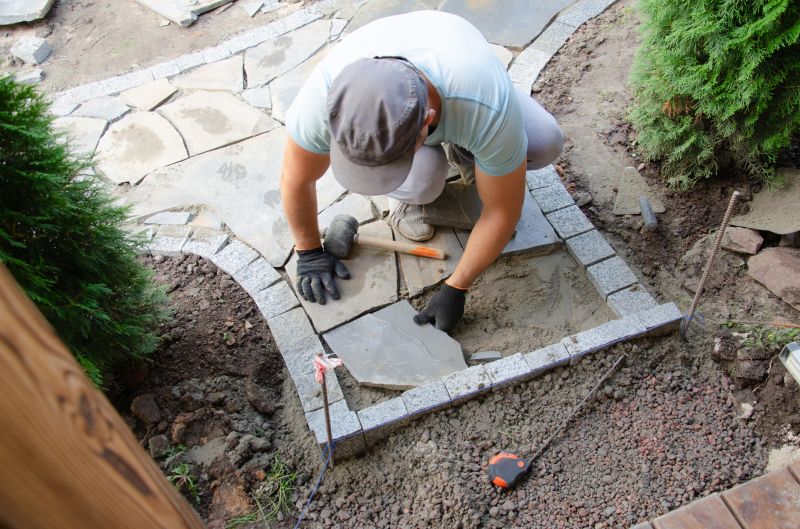 Patio Installation Contractor Listings