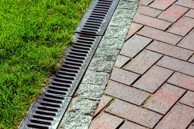 Permeable Pavers for Drainage